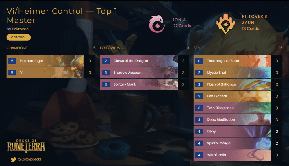 Les meilleurs decks pour voguer sur